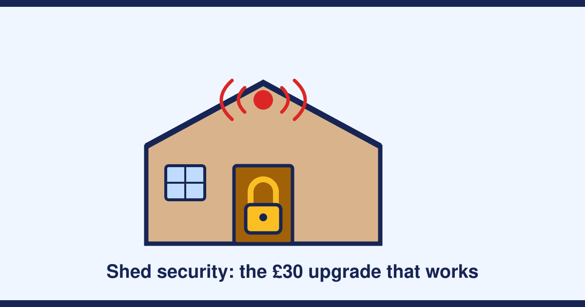 Shed and Garage Security: Alarms From £10, the Hinge Trick Burglars Love — and What Police Actually Recommend