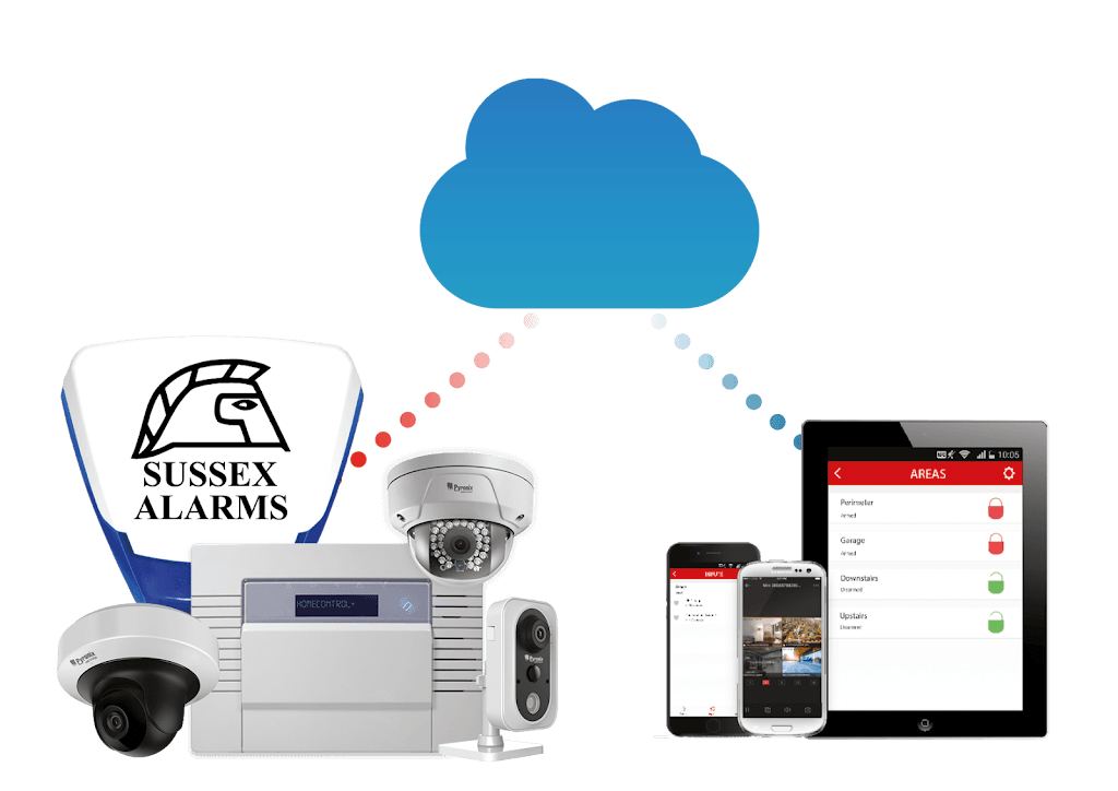 Sussex Alarms | Security & Fire System Installations | Brighton & Hove