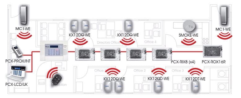 Absolute Alarms & CCTV Liverpool